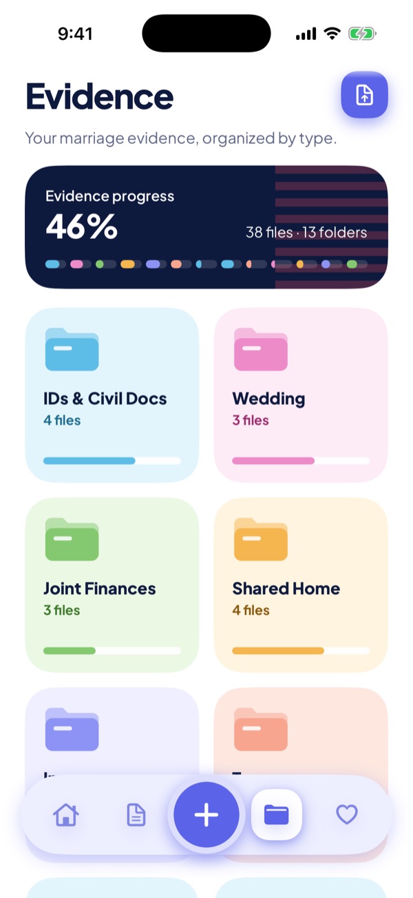 Spouseport Evidence screen: 38 files sorted into 13 folders such as IDs and civil documents, wedding, joint finances and shared home, with evidence progress at 46%.